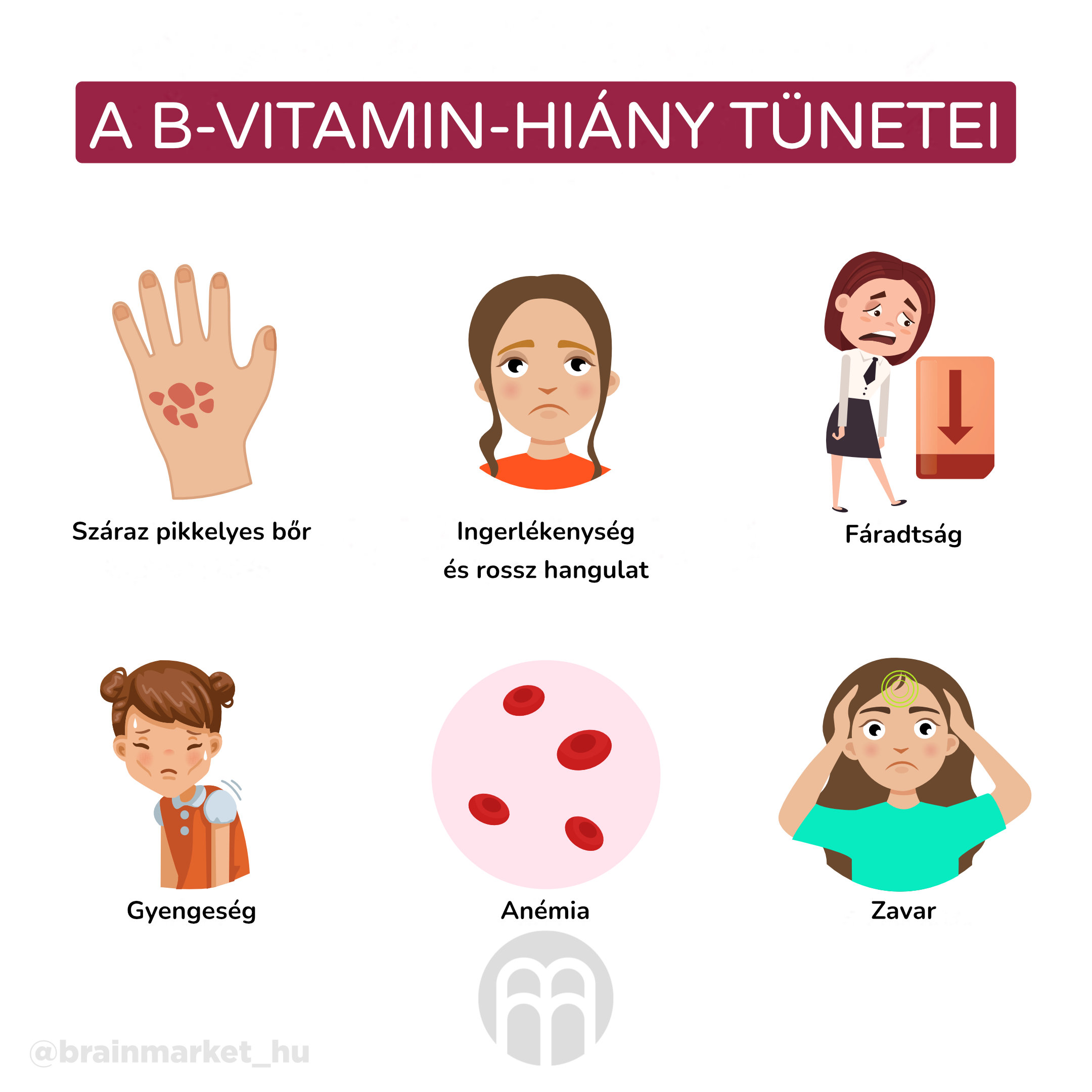 Priznaky_nedostatku_vitaminu_B_infografika_hu